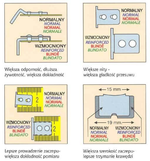TAŚMA ERGO-MAGNET z magnesem 8m TAŚMA ERGO-MAGNET z magnesem 8m